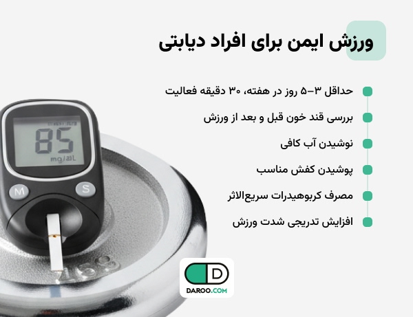 راهنمای ورزش کردن برای مبتلایان به دیابت 