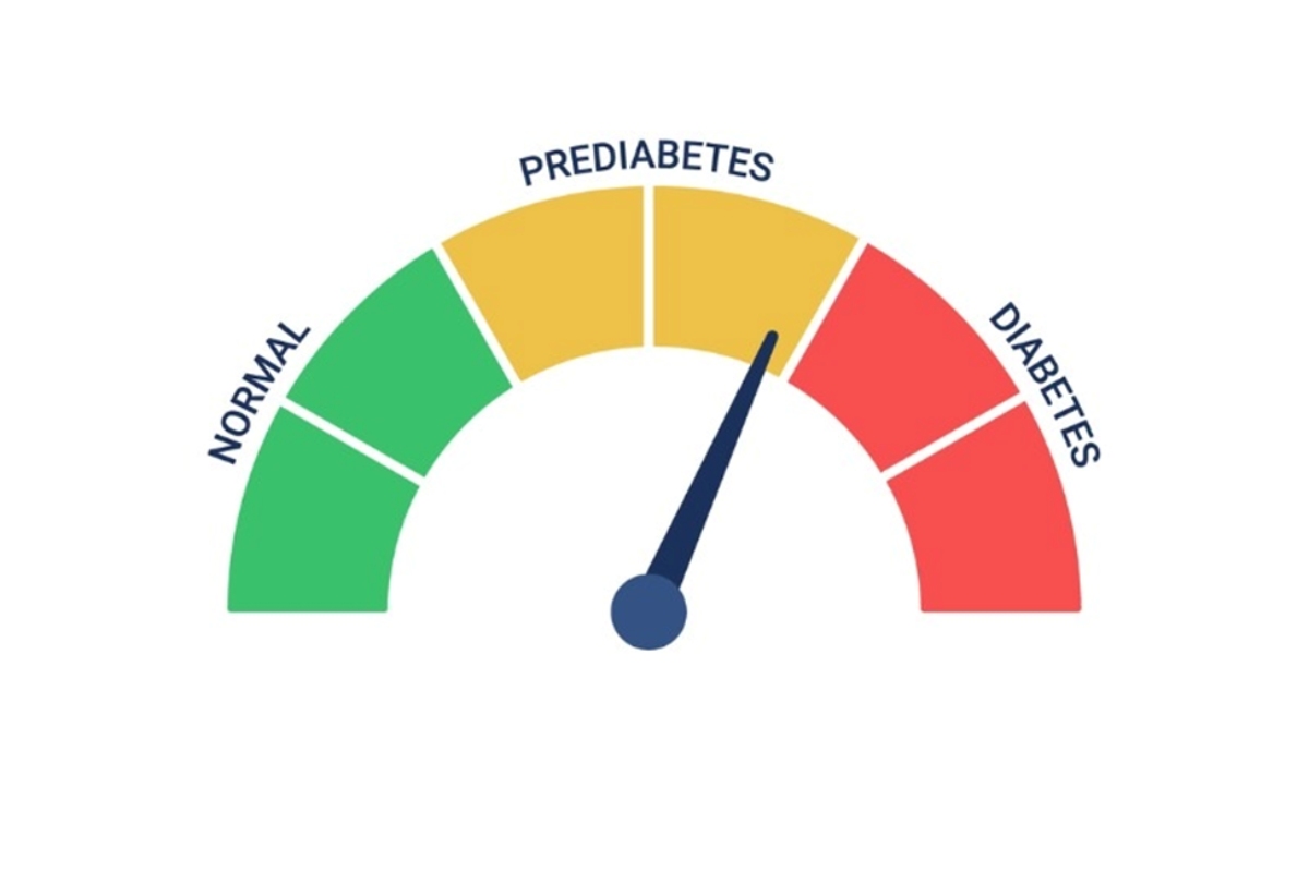 prediabetes