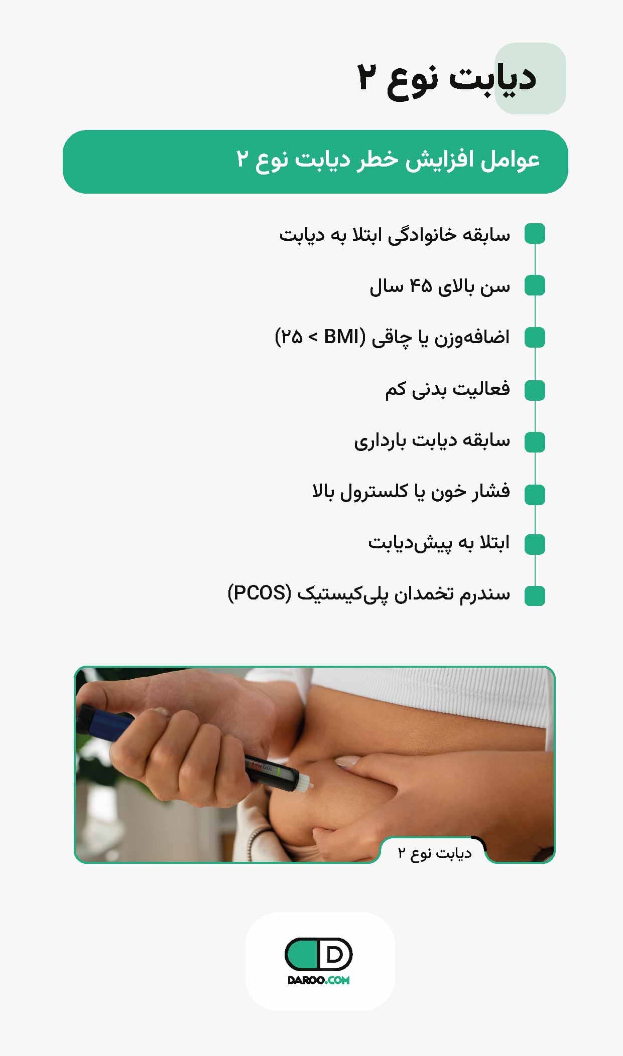 اینفوگرافی عوامل خطر دیابت نوع 2