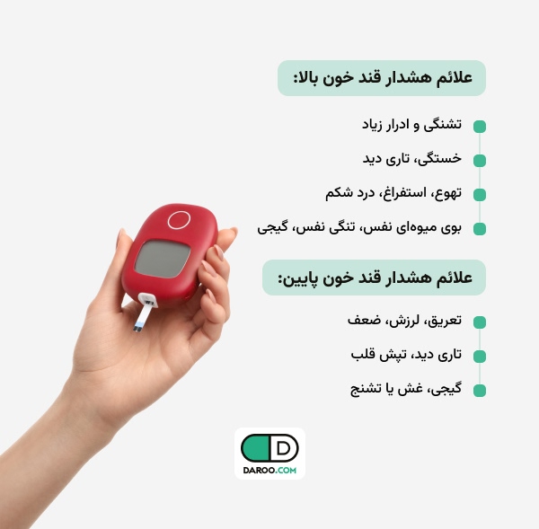 علائم قند خون بالا و پایین
