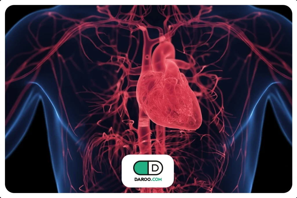 کاردیومیوپاتی