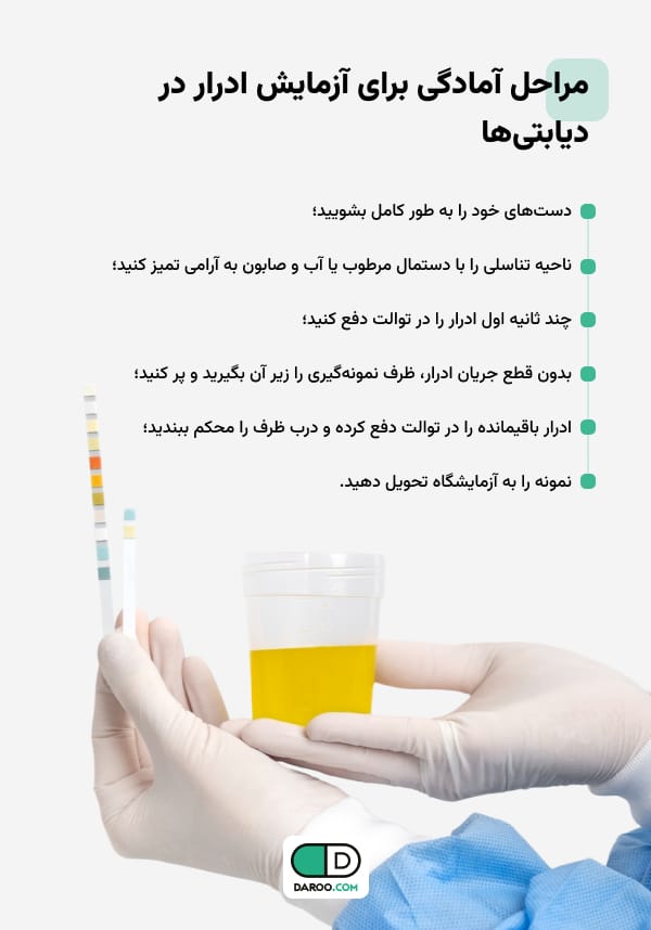 چگونه برای آزمایش ادرار دیابت آماده شوم؟