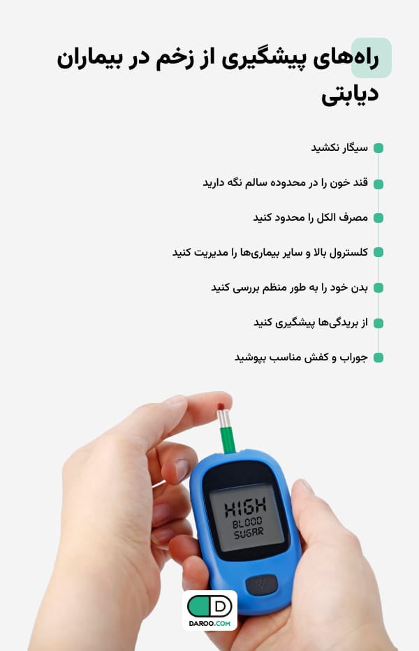 راه‌های پیشگیری از زخم در بیماران دیابتی