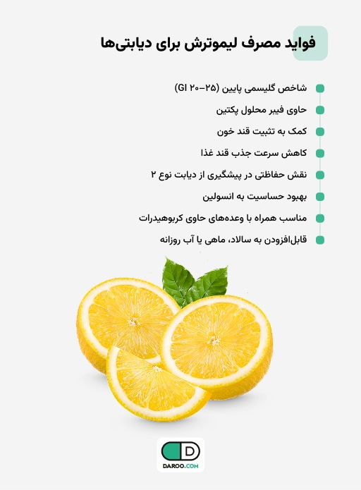 فواید لیمو ترش برای مبتلایان به دیابت