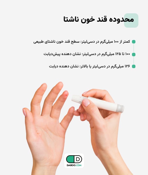 تفسیر نتایج آزمایش قند خون ناشتا