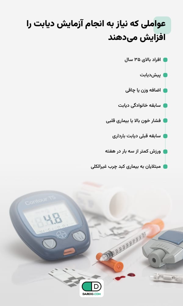 عواملی که نیاز به انجام آزمایش دیابت را افزایش می‌دهند 