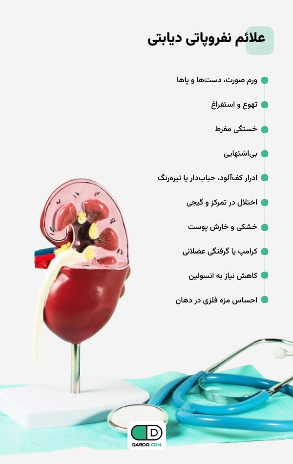 علائم نفروپاتی دیابتی چیست؟