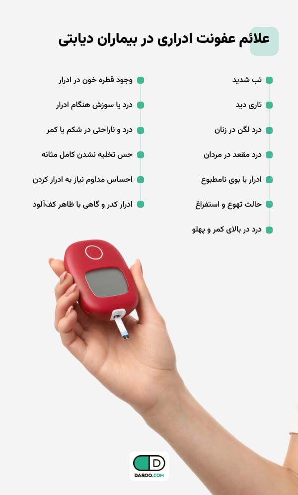 علائم عفونت ادراری در دیابتی ها