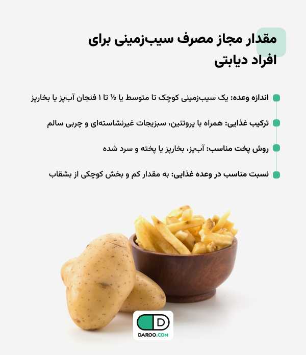 شیوه مجاز مصرف سیب زمینی برای دیابتی ها