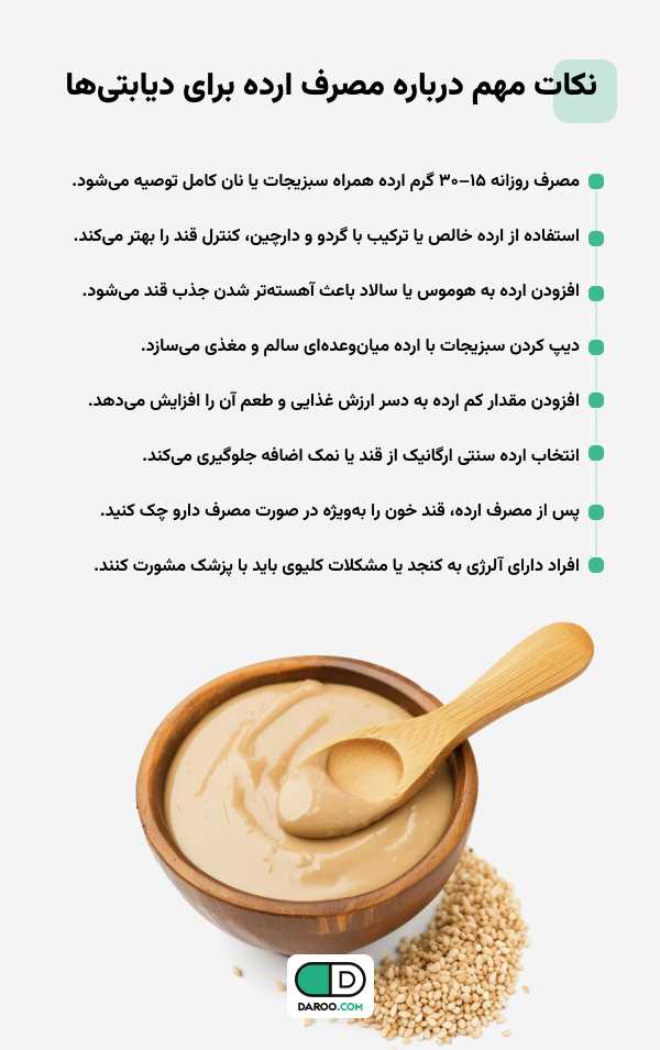 نکات مهم درباره مصرف ارده برای دیابتی‌ها 