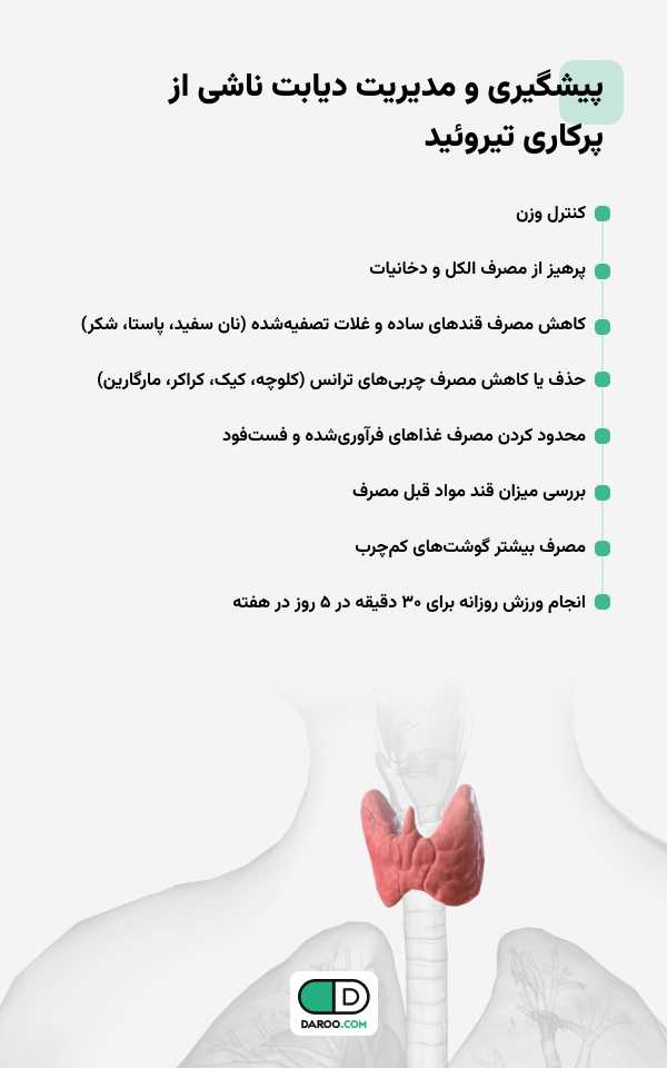 پیشگیری و مدیریت دیابت ناشی از پرکاری تیروئید 