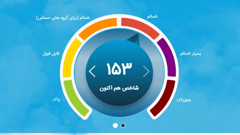 شاخص آلودگی هوای تهران ۴ دی ۱۴۰۴