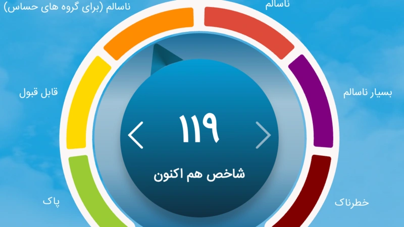 شاخص آلودگی هوای تهران دوشنبه 1 دی 1404