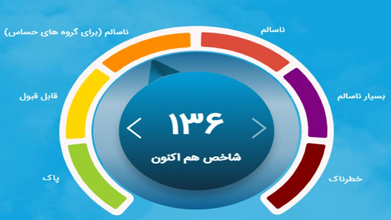 شاخص آلودگی در ساعت ۷:۳۰ صبح شنبه ۶ دی ۱۴۰۴