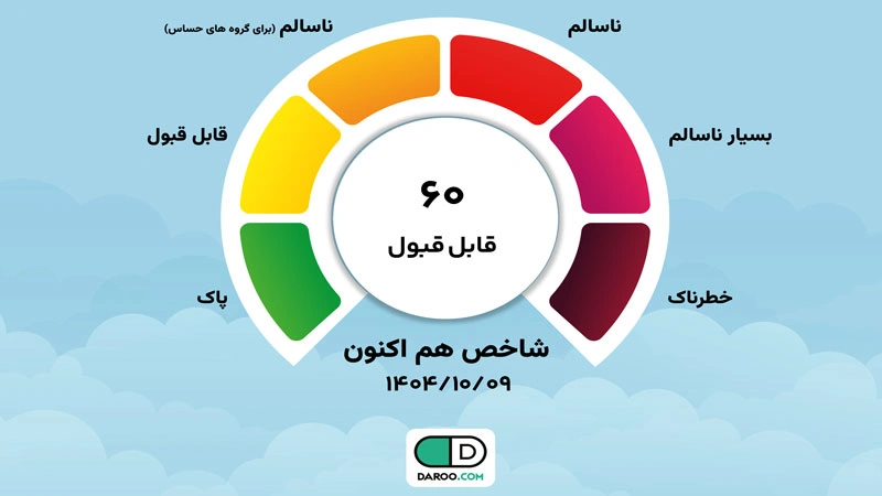 شاخص آلودگی هوای تهران هم اکنون