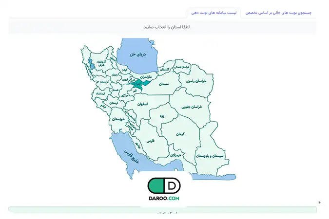 لیست سامانه های نوبت دهی