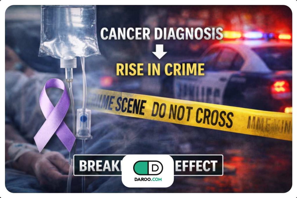 افزایش احتمال انجام جرم پس از تشخیص سرطان